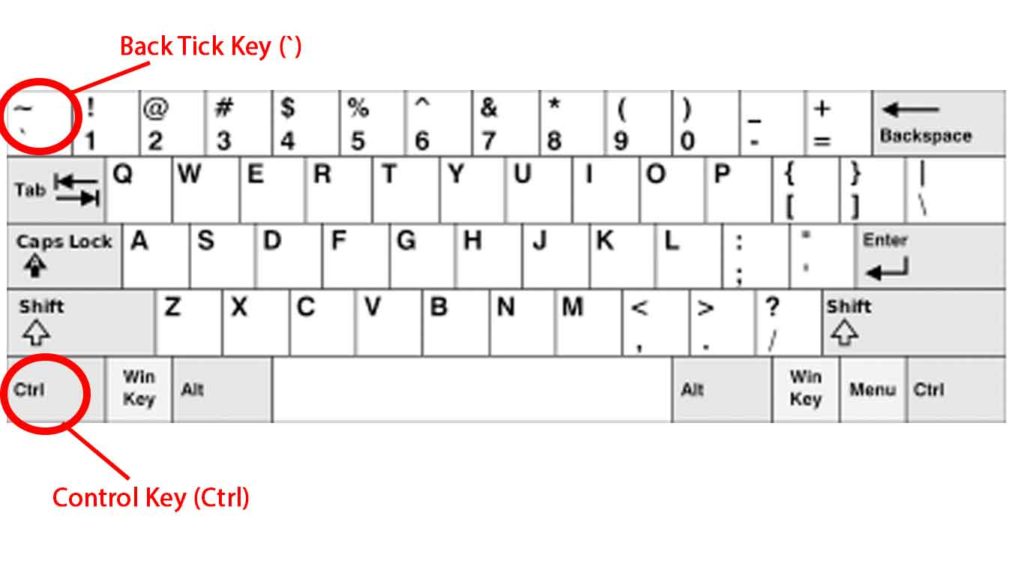 Typing French Made Easy: How To Type French Accents